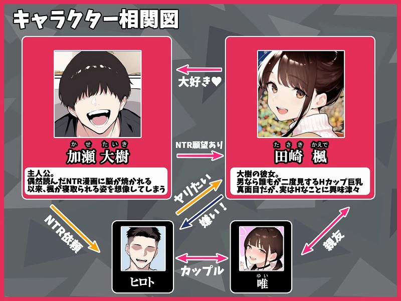 クリスマスプレゼントは寝取られでお願いします！ 誰もが羨むHカップ彼女が絶倫チンポでイキ狂い01