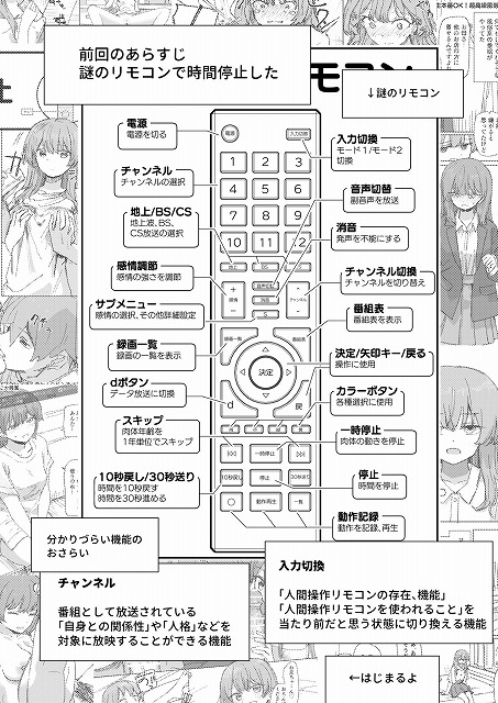 【妹の】人間操作リモコン4【友達】01